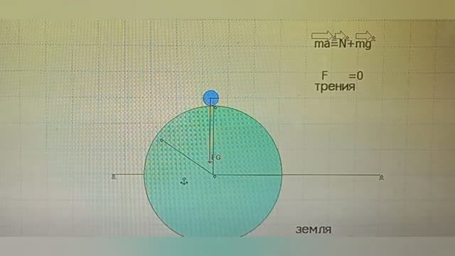 Задача. Шарик на шаре...