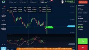 Почему 99% терпят провал? Вот ответ