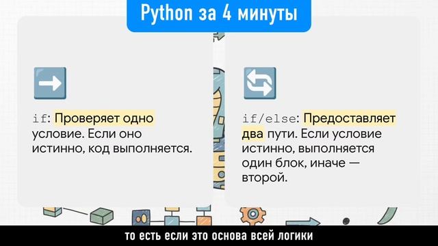 Обучение python.mp4 смотреть онлайн