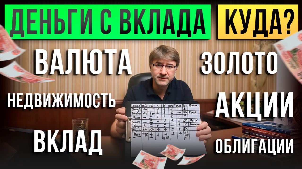 ДЕНЬГИ С ВКЛАДА. Куда? Валюта, недвижимость, вклад, золото, акции, облигации. смотреть онлайн