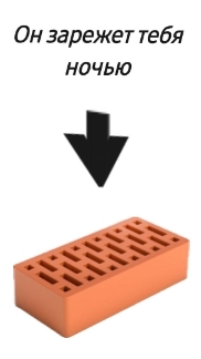 Вы мне верите? А если нет?