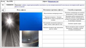 Альбом дефектов труб гладкого исполнения, причины и способы устранения 2025