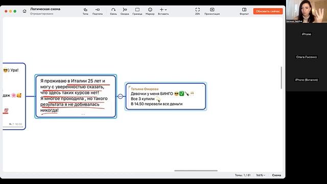 Как запустить базовый курс по ПМ и собрать первых учеников