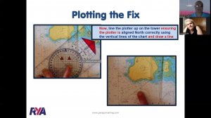 Лекция по навигации 3