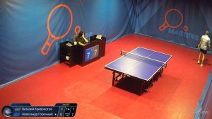 Мастерсы - Кривоногов В. vs Горочный А. - 24.02.2026