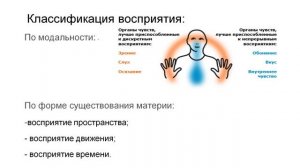 Восприятие