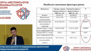 Риск развития ЖКТ-кровотечений в нейро-ОРИТ Терехов И.С.  2025