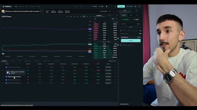 Polymarket ИИ против рынка - 6 ставок и результат. 7 ошибок при ставках и как их избегать смотреть онлайн