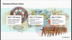 История России 10 класс параграф 29 краткий пересказ Мединский