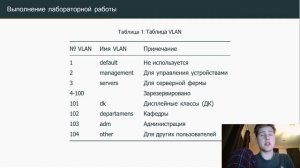 Администрирование локальных сетей - Лабораторная работа №3 - Защита презентация - 1132230298