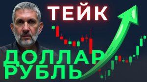 Как Техническая Структура Рубля Вскрывает Скрытый Тренд