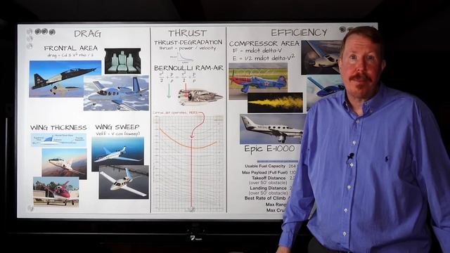 Why the CirrusJet is So Slow смотреть онлайн