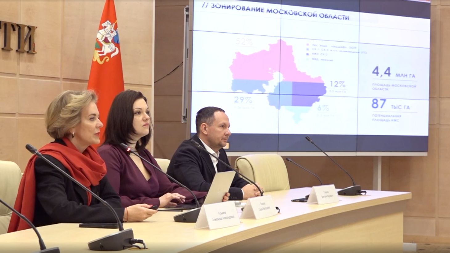 Презентация методических Рекомендаций по проектированию объектов ИЖС в Подмосковье смотреть онлайн