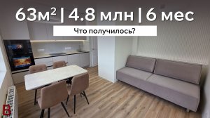 Как выглядит квартира после профессионального ремонта по дизайн проекту в Москве