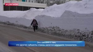 КАМЧАТКА ЗА ГОД ОПУСТИЛАСЬ НА ДВЕ СТРОЧКИ В РЕЙТИНГЕ РЕГИОНОВ ПО КАЧЕСТВУ ЖИЗНИ•НОВОСТИ КАМЧАТКИ