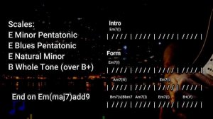 Midnight Blues  Guitar Backing Track in Em