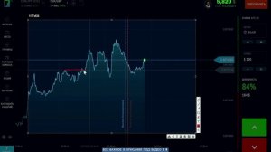 500 ЕВРО В СУТКИ! РАБОЧИЙ ЗАРАБОТОК В ИНТЕРНЕТЕ БЕЗ ВЛОЖЕНИЙ