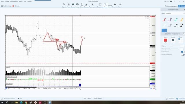 Обзор фьючерса на пару доллар-рубль 26 февраля 2026 года смотреть онлайн