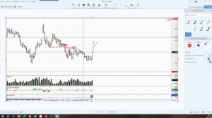 Обзор фьючерса на пару доллар-рубль 26 февраля 2026 года
