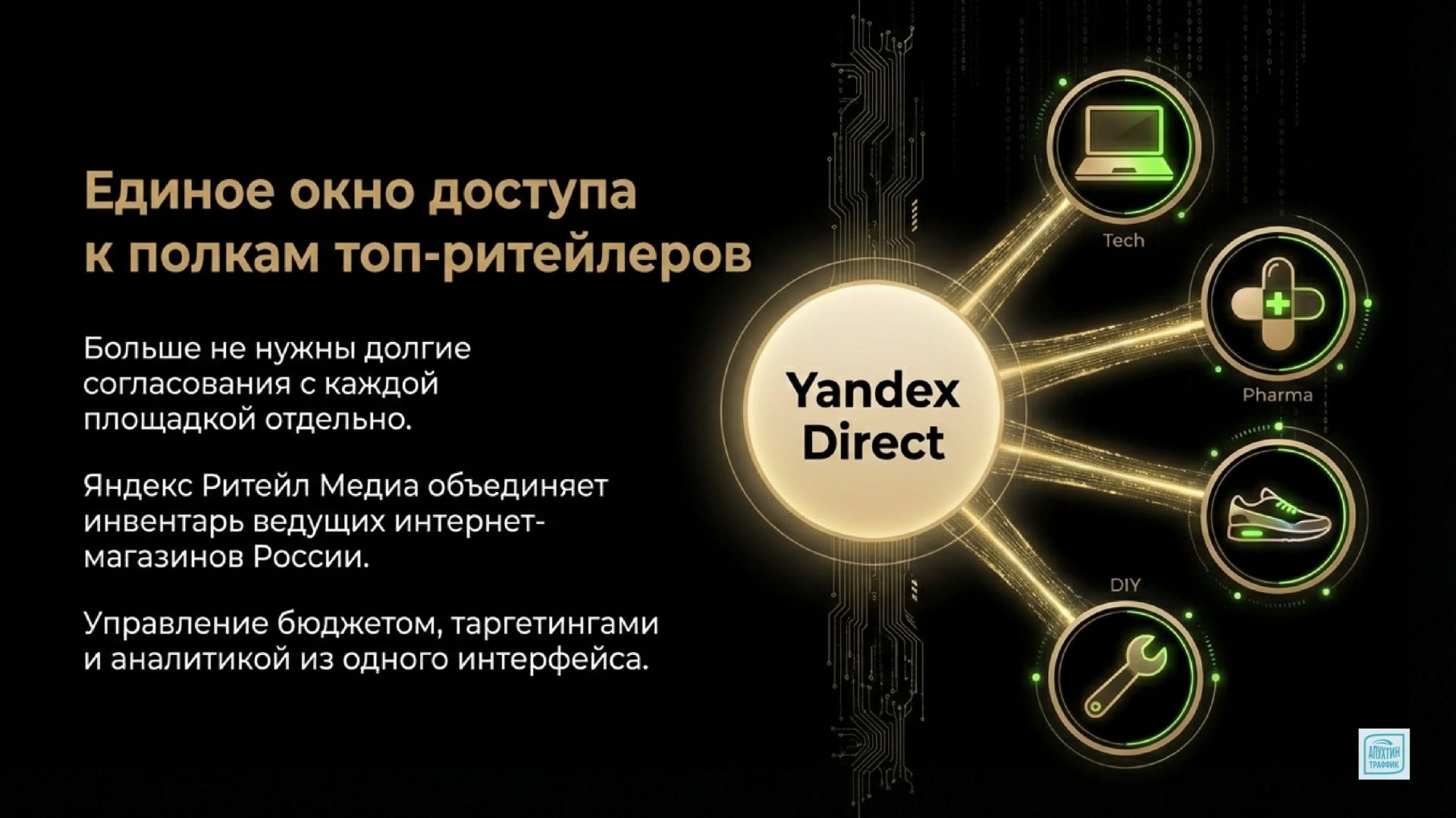 Как вендорам запускать продвижение товаров на сайтах ритейлеров с оптимизацией на продажи в 2026