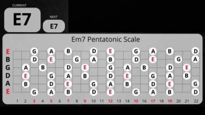 Up And Running Blues Guitar Backing Track in E