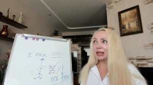 Самое короткое видео про осознанность