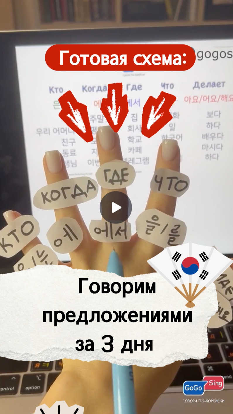 Готовая схема речи для начинающих. Корейский язык с нуля обучающее видео