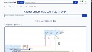 Схемы Chevrolet Cruze II (2015-2026)