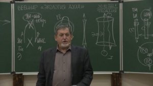 30.10.2021 Вебинар. Экология Духа