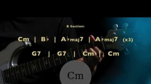 Sad Hopeless Blues  Guitar Backing Track in Cm