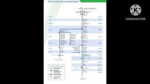 ярославское направление до пушкино:)