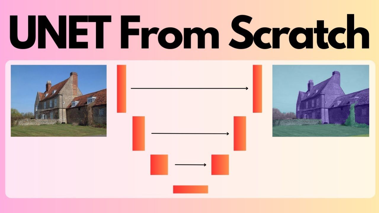 UNET From Scratch Exploring Semantic Segmentation смотреть онлайн