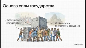 История России 10 класс Заключение краткий пересказ Мединский