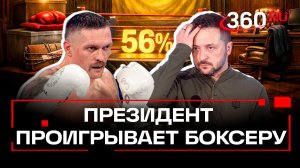 Боксер Усик обошел Зеленского в рейтинге доверия украинцев