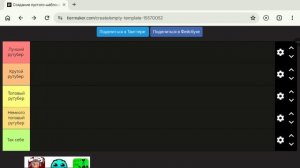 тир лист рутуберов (ждёте 2 часть?)