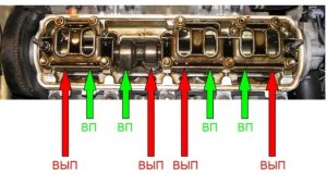 Регулировка клапанов толкателями (стаканами) Лада Гранта ВАЗ-11182 объёмом 1,6 л. мощностью 90 л с.