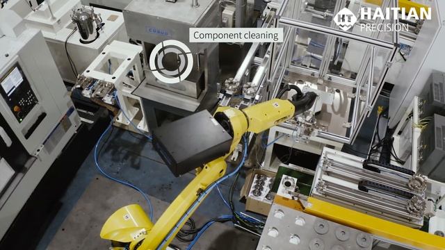 FMS на базе роботов