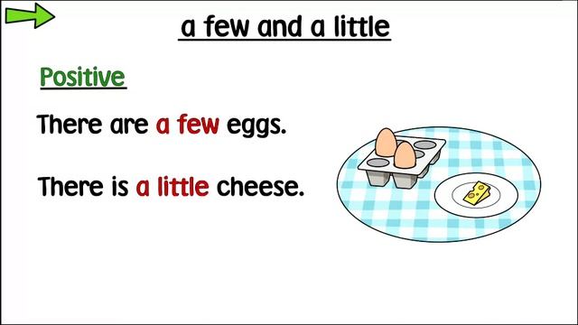 Solutions. Pre-Intermediate. Unit 3 Grammar 1 Quantifiers