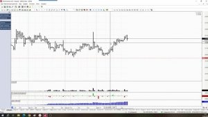 Обзор акции и фьючерса на акцию Сбербанка 27 февраля 2026 года