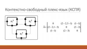 Лекция. ММиИАД. Методы описания узкоспециализированных предметных областей
