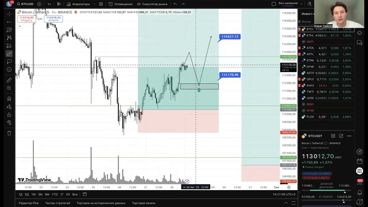 Что будет с криптой? Обзор рынка