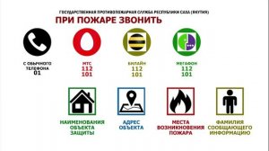 О действиях при пожаре и порядке вызова экстренных оперативных служб