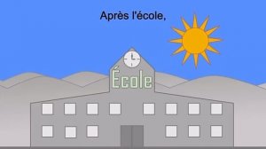 Правила употребления passé composé