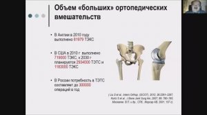 Анестезия и анальгезия при протезировании суставов нижних конечностей.mp4
