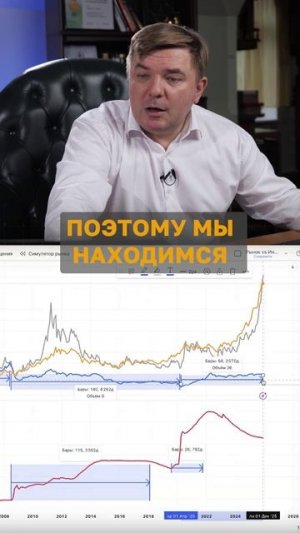 Что покупать на росте денежной массы: золото или сырьё?