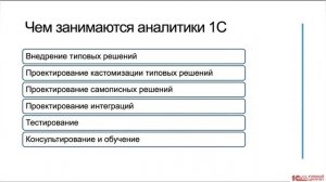 Анонс курса "Аналитик. Старт"