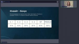Супер презентация по маркетингу компании Full Energy от26.02.2026