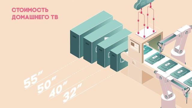 Hello! смотреть онлайн