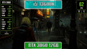 Resident Evil Requiem  RTX 3060 12GB