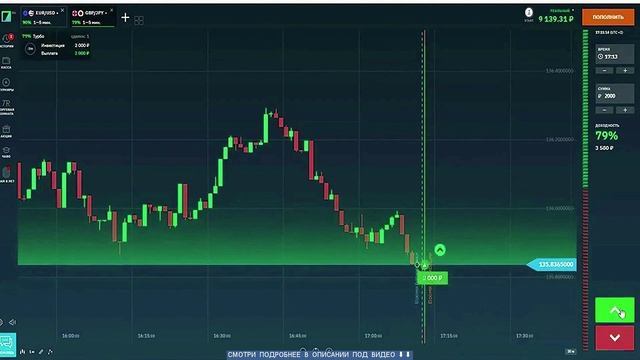 1400 ДОЛЛАРОВ ЗА ДЕНЬ! РАБОЧИЙ БЕЗ ВЛОЖЕНИЙ ЗАРАБОТОК В ИНТЕРНЕТЕ 1400 ДОЛЛАРОВ ЗА ДЕНЬ! РАБОЧИЙ БЕЗ ВЛОЖЕНИЙ ЗАРАБОТОК В ИНТЕРНЕТЕ